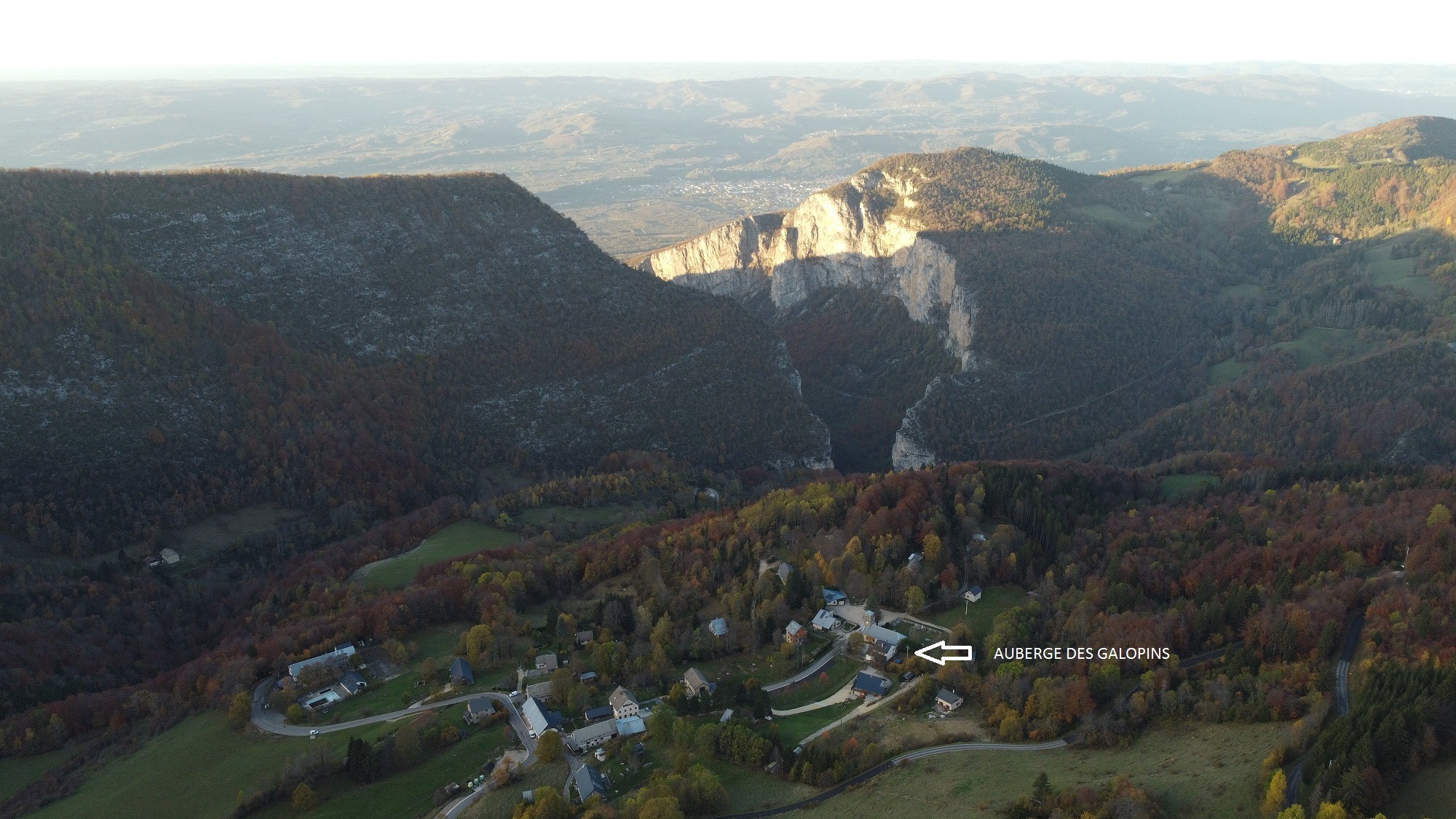 Localisation