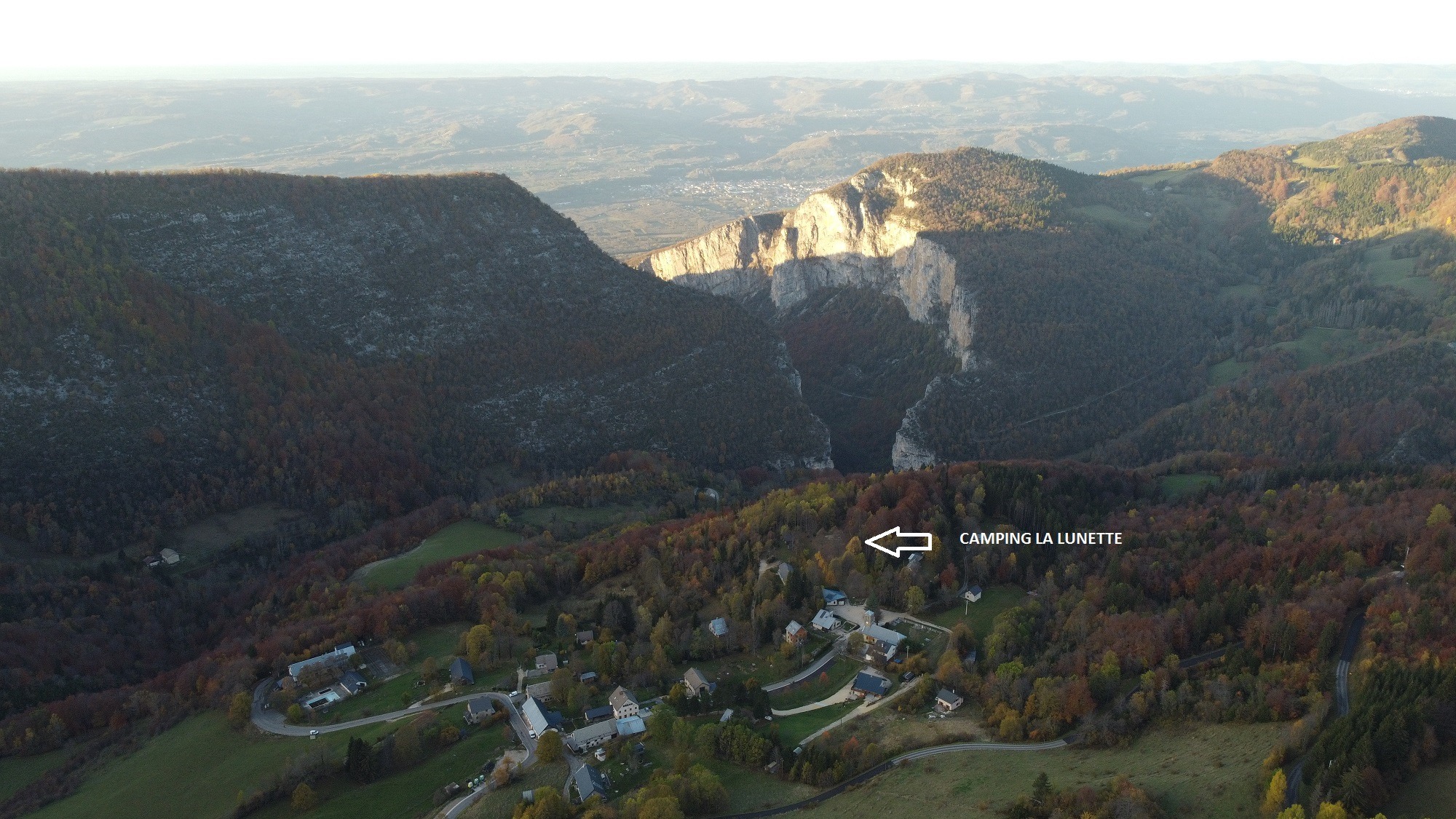 Localisation